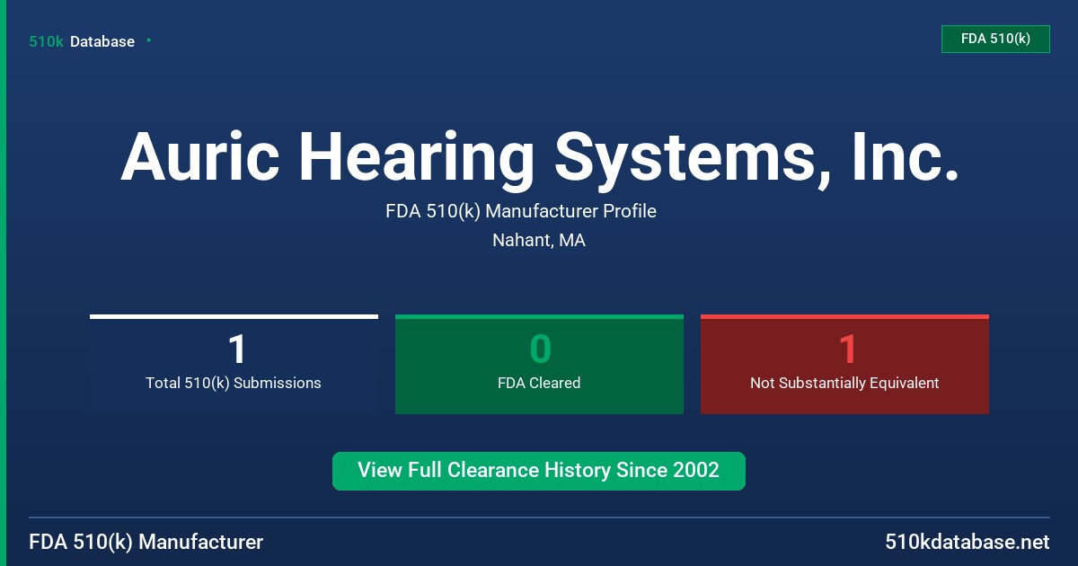 Auric Hearing Systems, Inc. FDA 510(k) Manufacturer Profile
