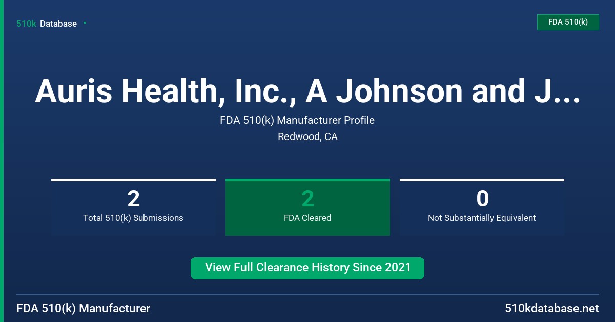 Auris Health, Inc., A Johnson and Johnson Family Company FDA 510(k) Manufacturer Profile