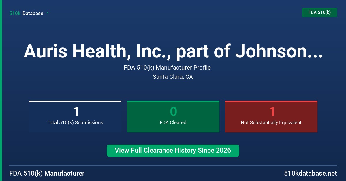 Auris Health, Inc., part of Johnson & Johnson MedTech FDA 510(k) Manufacturer Profile