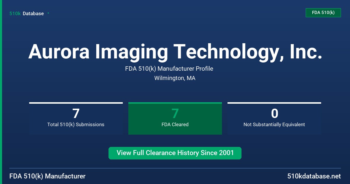 Aurora Imaging Technology, Inc. FDA 510(k) Manufacturer Profile