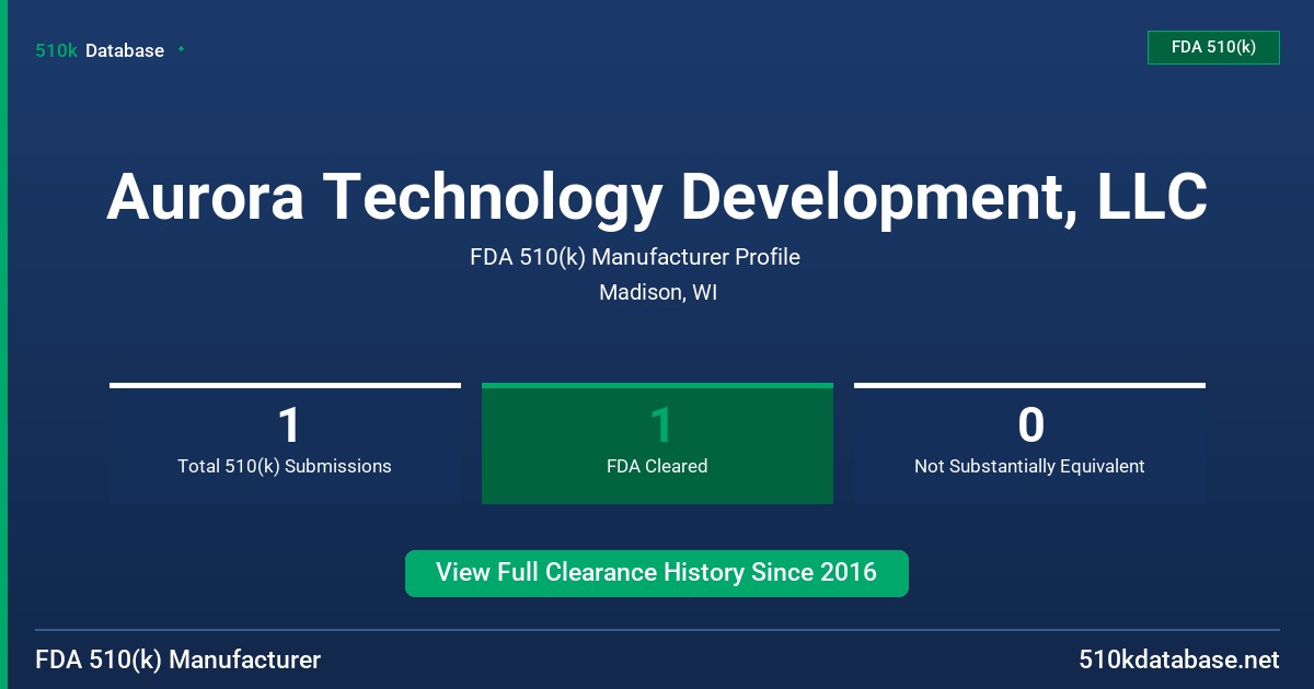 Aurora Technology Development, LLC FDA 510(k) Manufacturer Profile