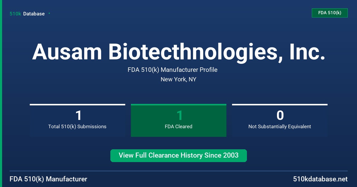Ausam Biotecthnologies, Inc. FDA 510(k) Manufacturer Profile