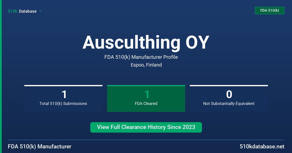 Ausculthing OY FDA 510(k) Manufacturer Profile