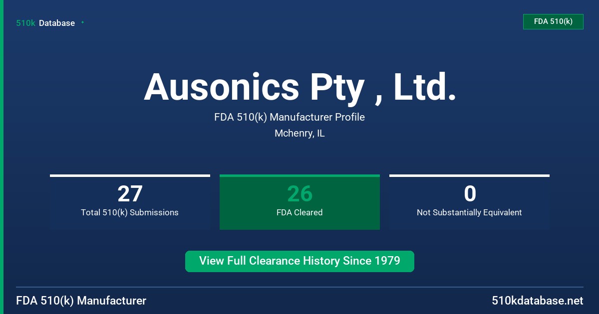 Ausonics Pty , Ltd. FDA 510(k) Manufacturer Profile