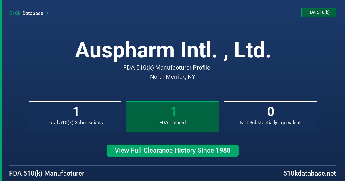 Auspharm Intl. , Ltd. FDA 510(k) Manufacturer Profile
