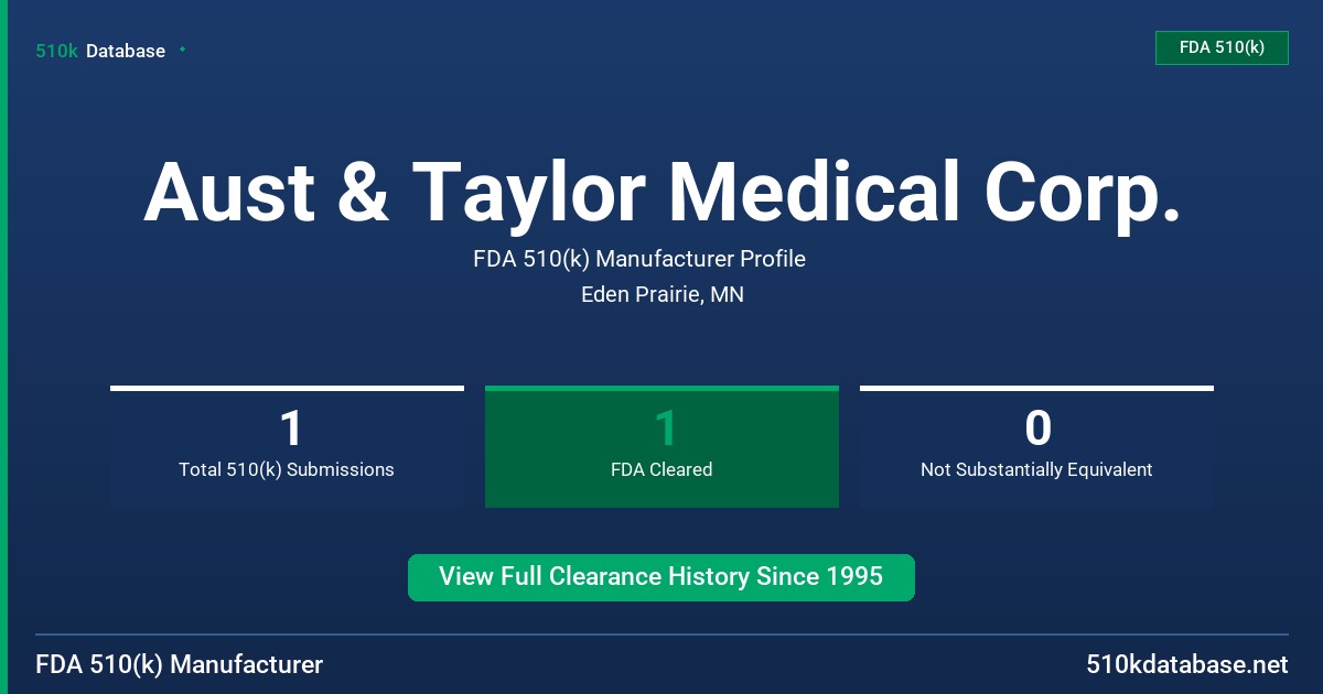 Aust & Taylor Medical Corp. FDA 510(k) Manufacturer Profile