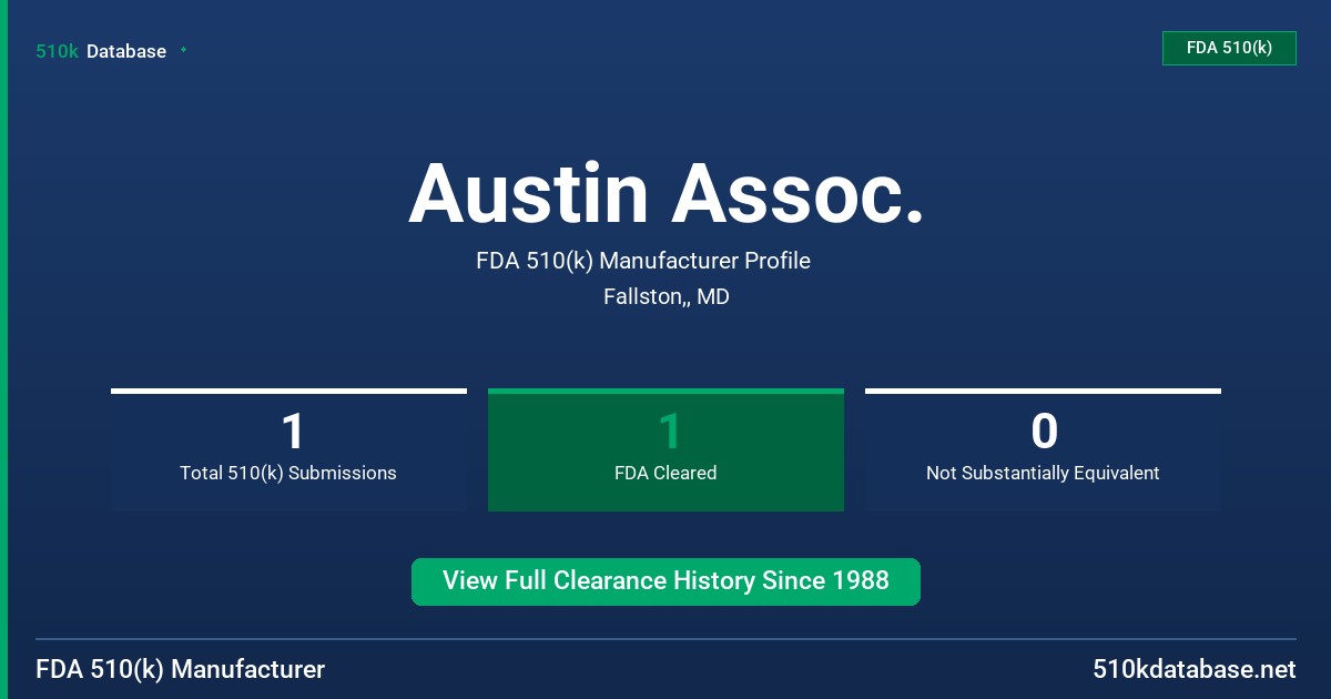 Austin Assoc. FDA 510(k) Manufacturer Profile