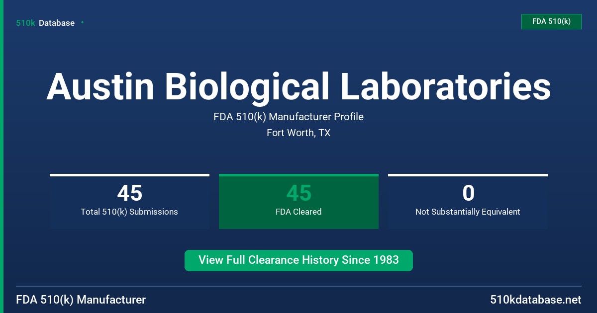 Austin Biological Laboratories FDA 510(k) Manufacturer Profile