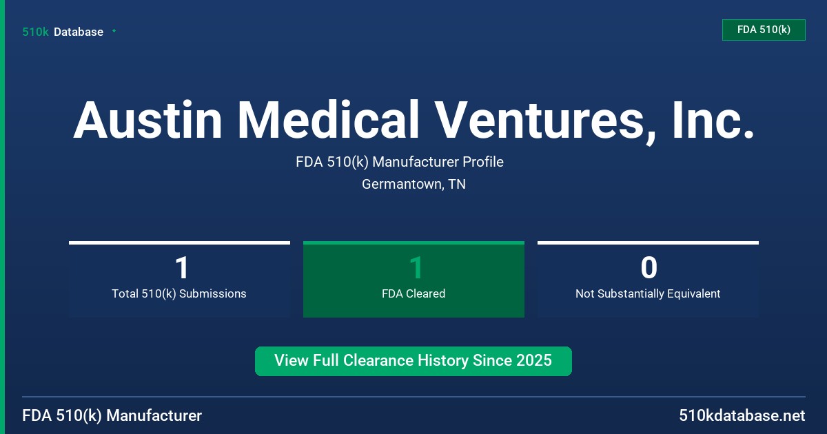 Austin Medical Ventures, Inc. FDA 510(k) Manufacturer Profile
