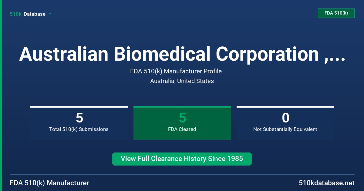 Australian Biomedical Corporation , Ltd. FDA 510(k) Manufacturer Profile