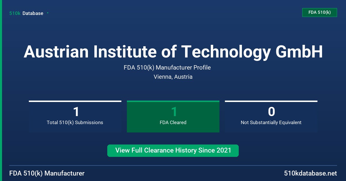 Austrian Institute of Technology GmbH FDA 510(k) Manufacturer Profile