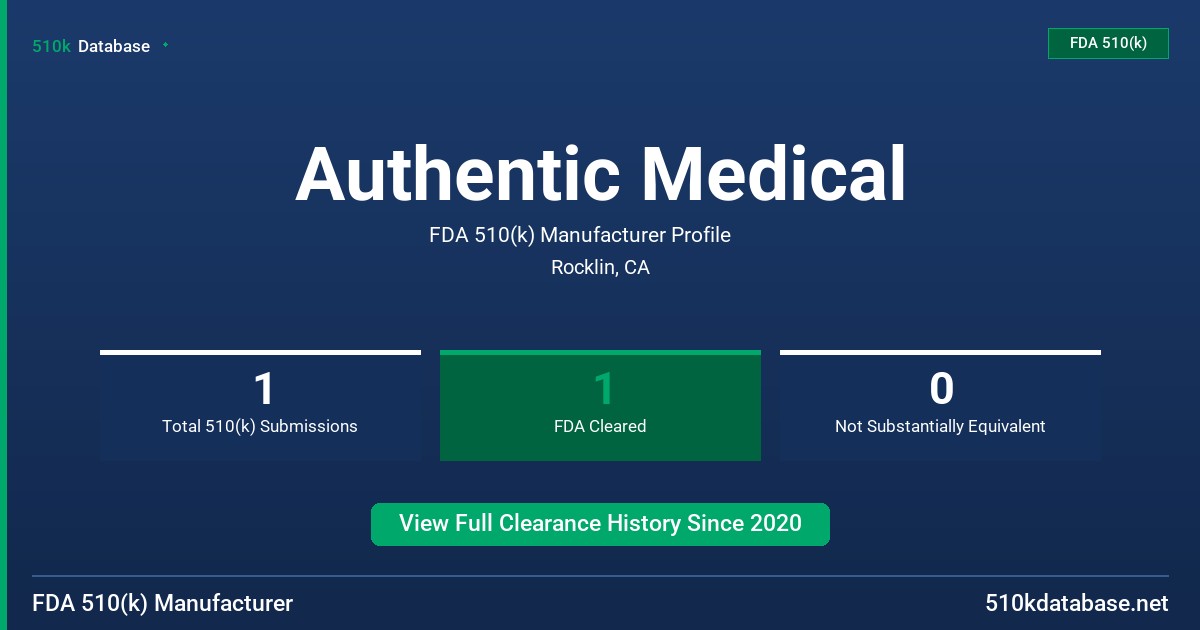 Authentic Medical FDA 510(k) Manufacturer Profile