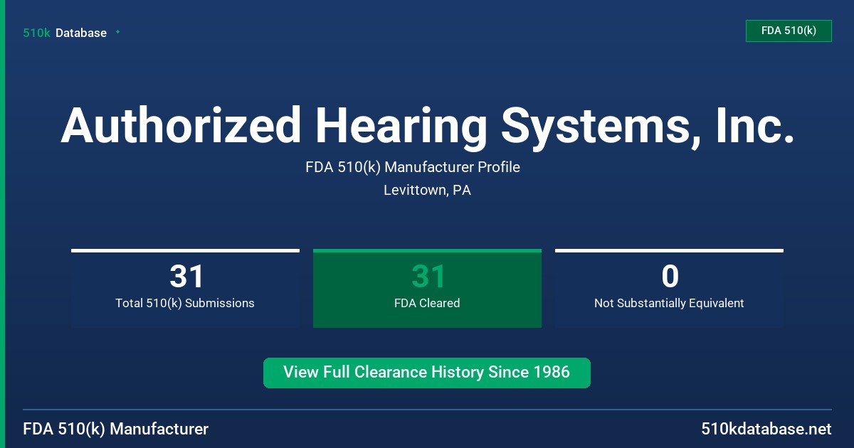 Authorized Hearing Systems, Inc. FDA 510(k) Manufacturer Profile