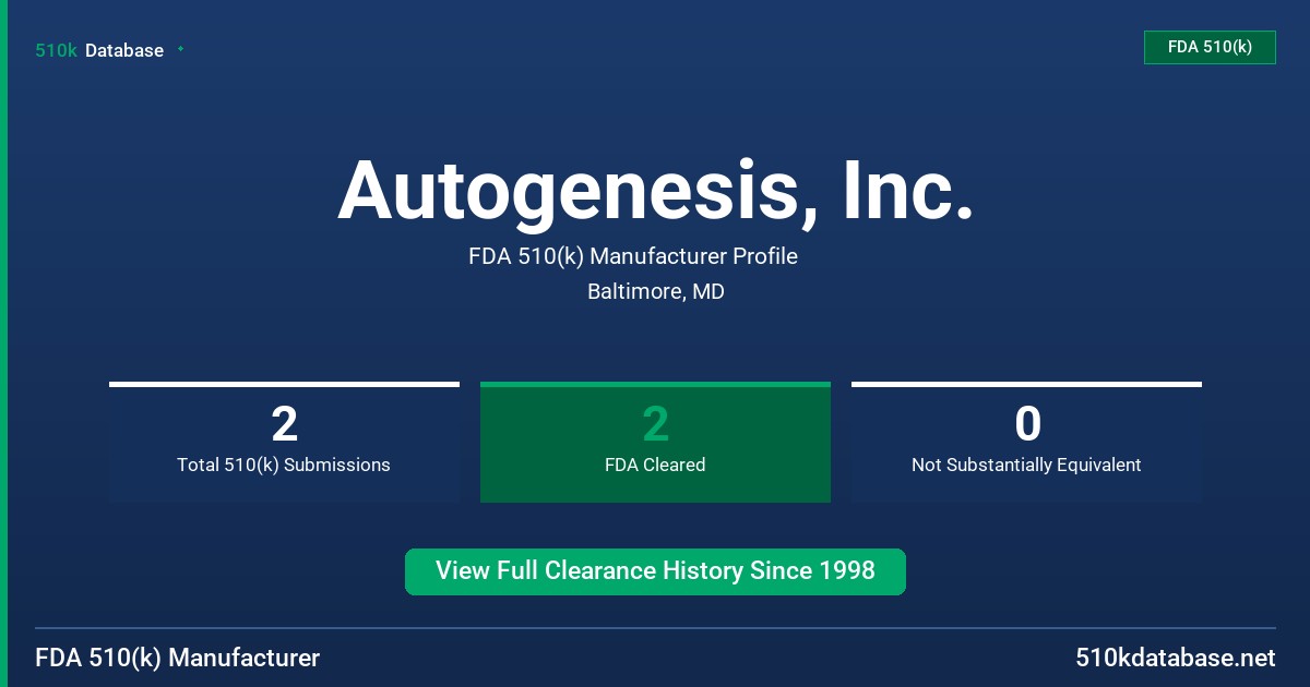 Autogenesis, Inc. FDA 510(k) Manufacturer Profile