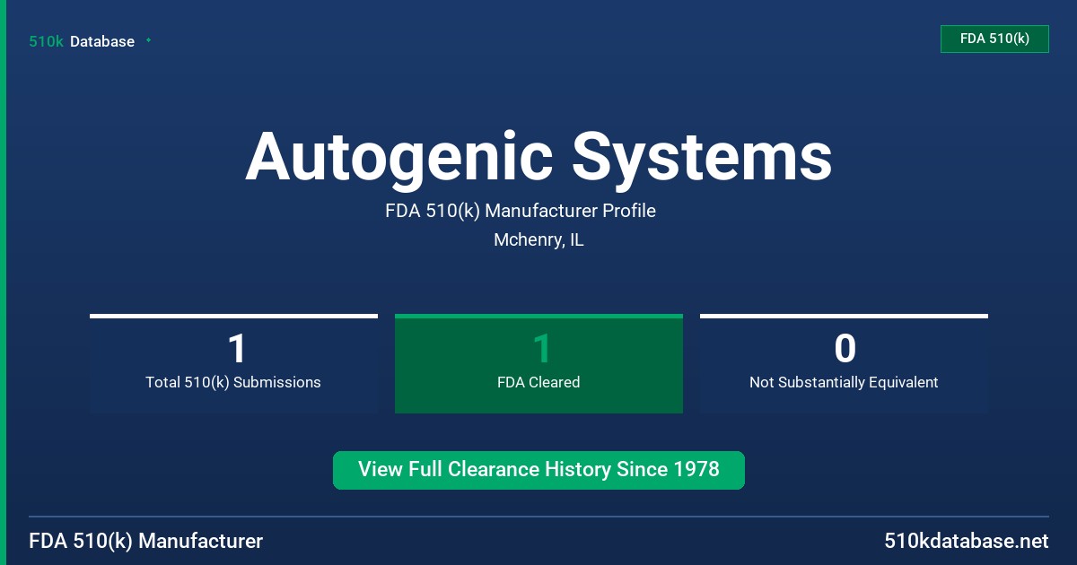Autogenic Systems FDA 510(k) Manufacturer Profile