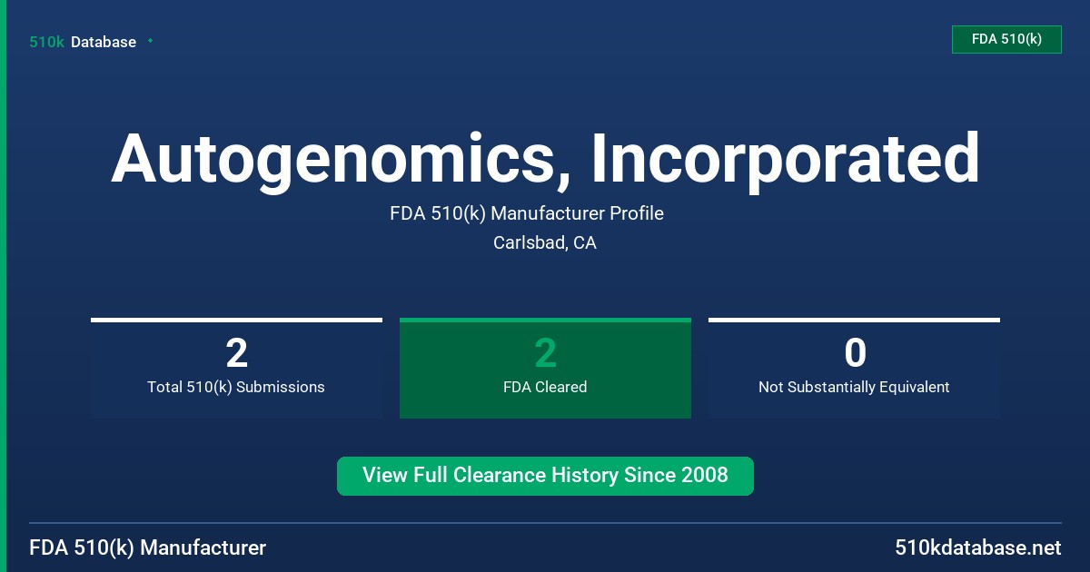 Autogenomics, Incorporated FDA 510(k) Manufacturer Profile