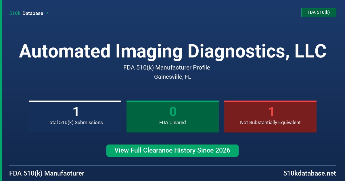 Automated Imaging Diagnostics, LLC FDA 510(k) Manufacturer Profile