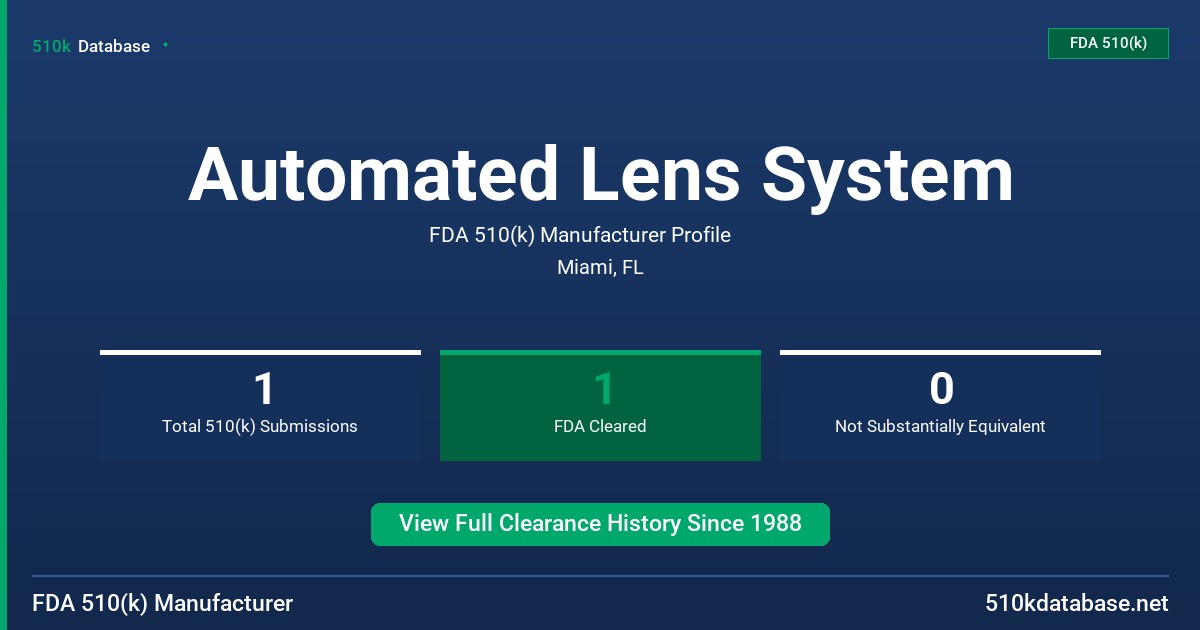 Automated Lens System FDA 510(k) Manufacturer Profile