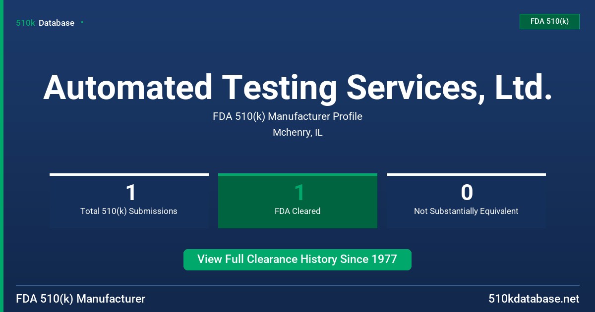 Automated Testing Services, Ltd. FDA 510(k) Manufacturer Profile