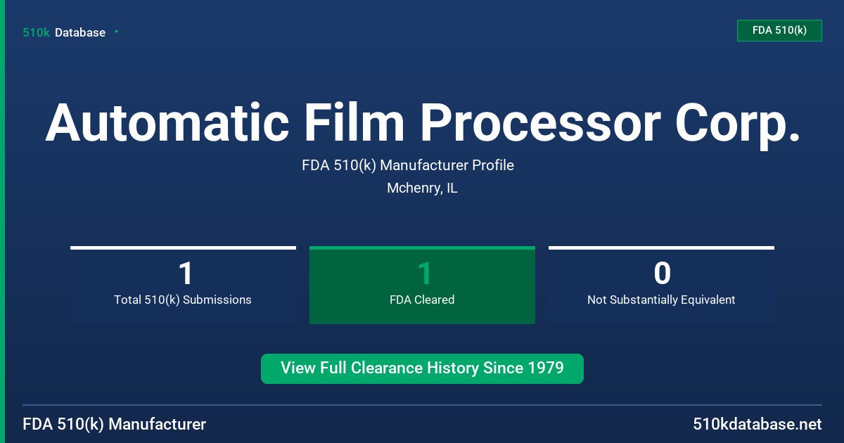 Automatic Film Processor Corp. FDA 510(k) Manufacturer Profile