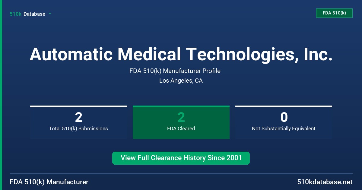 Automatic Medical Technologies, Inc. FDA 510(k) Manufacturer Profile