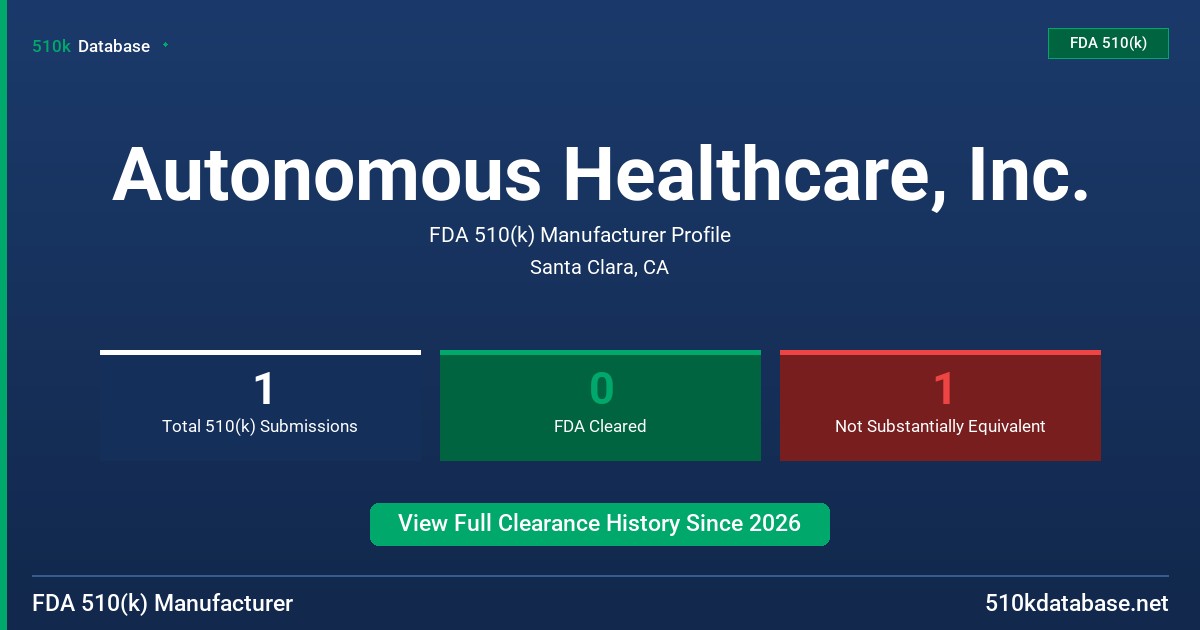 Autonomous Healthcare, Inc. FDA 510(k) Manufacturer Profile
