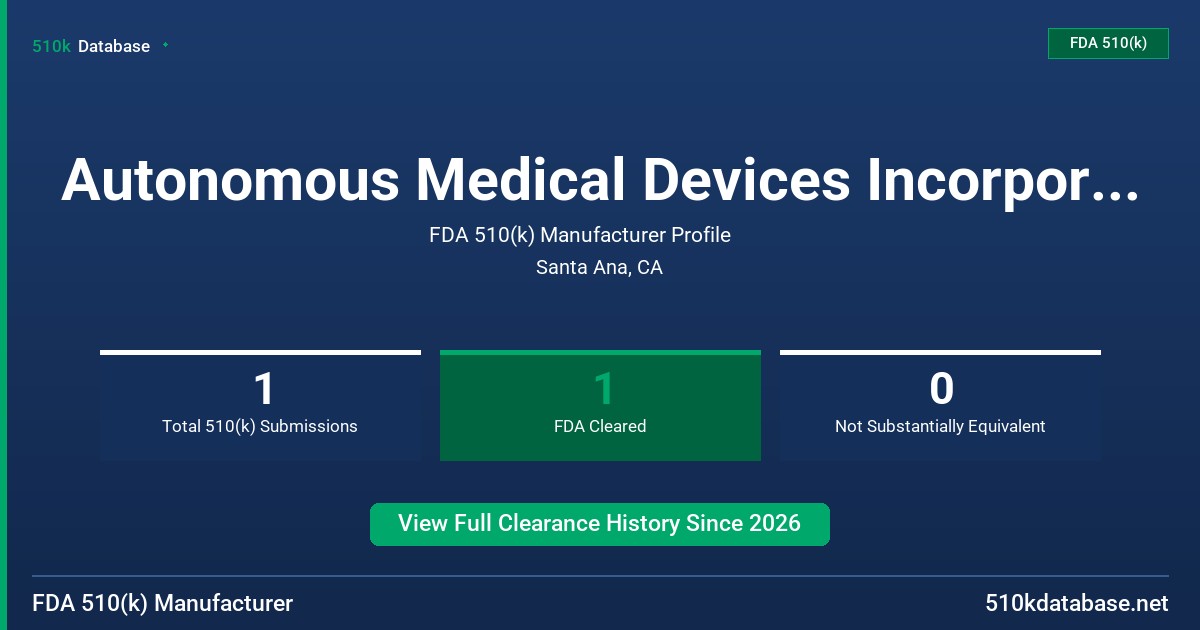 Autonomous Medical Devices Incorporated FDA 510(k) Manufacturer Profile