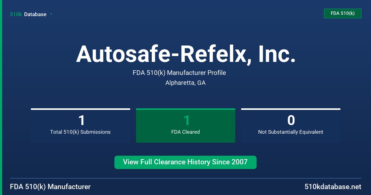 Autosafe-Refelx, Inc. FDA 510(k) Manufacturer Profile