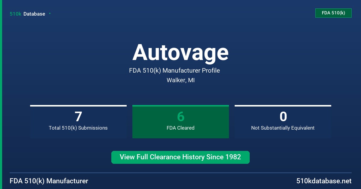 Autovage FDA 510(k) Manufacturer Profile