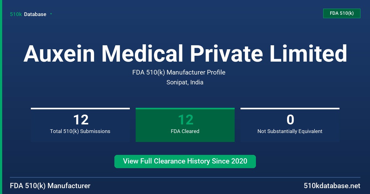 Auxein Medical Private Limited FDA 510(k) Manufacturer Profile