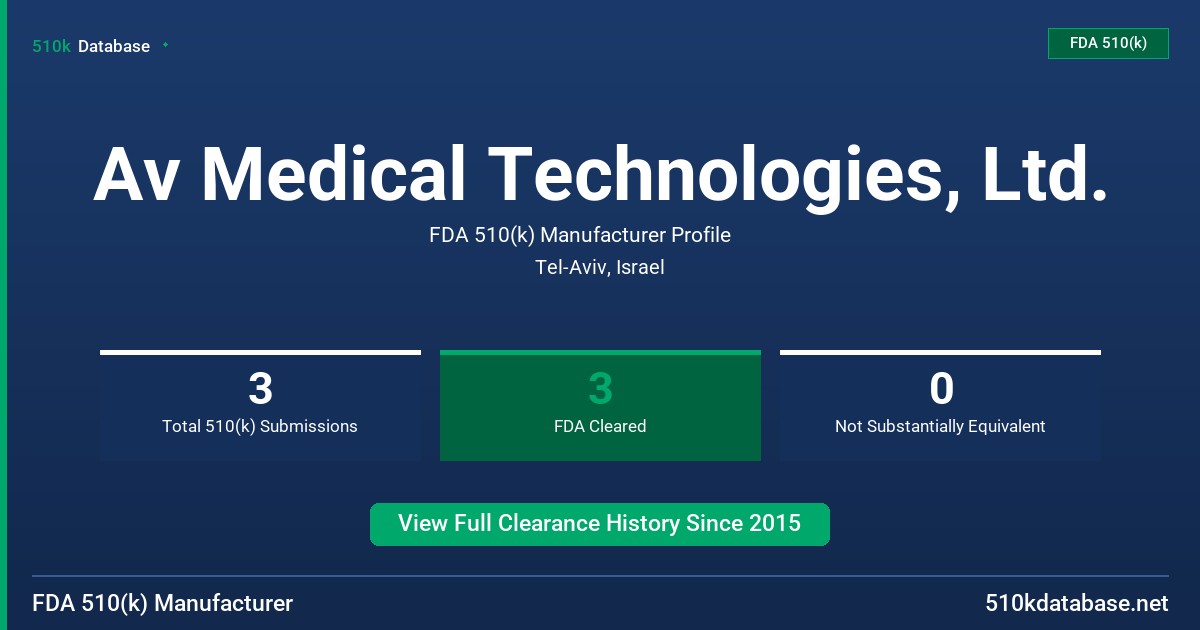 Av Medical Technologies, Ltd. FDA 510(k) Manufacturer Profile