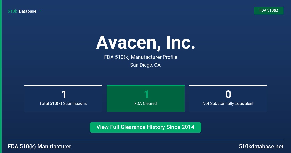 Avacen, Inc. FDA 510(k) Manufacturer Profile