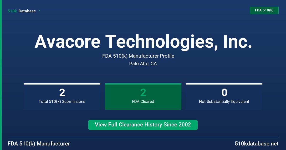 Avacore Technologies, Inc. FDA 510(k) Manufacturer Profile