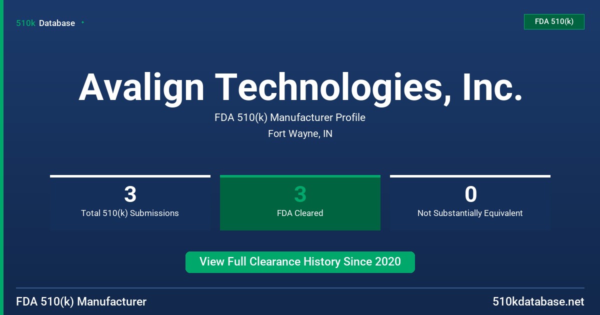 Avalign Technologies, Inc. FDA 510(k) Manufacturer Profile