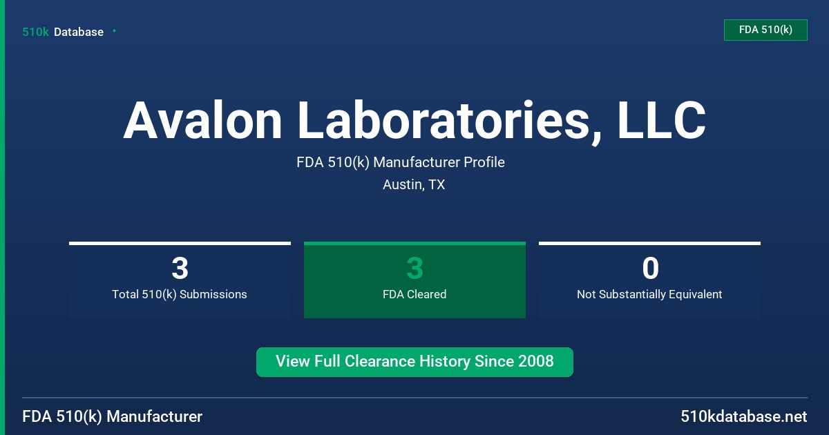 Avalon Laboratories, LLC FDA 510(k) Manufacturer Profile