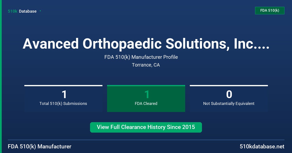 Avanced Orthopaedic Solutions, Inc. (Aos) FDA 510(k) Manufacturer Profile