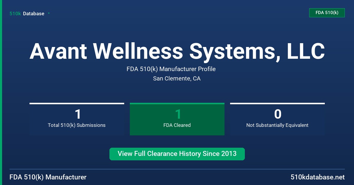 Avant Wellness Systems, LLC FDA 510(k) Manufacturer Profile