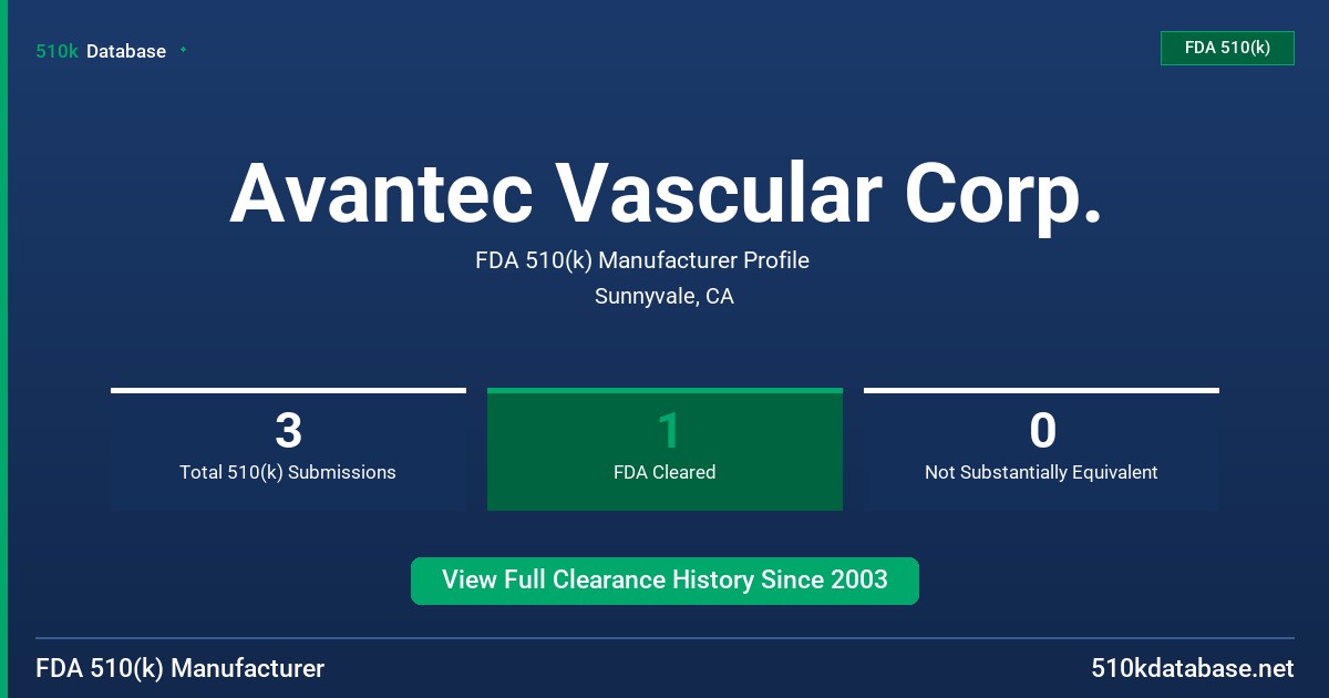 Avantec Vascular Corp. FDA 510(k) Manufacturer Profile