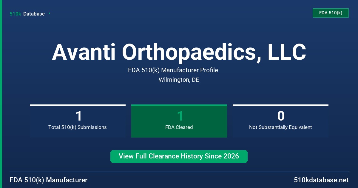 Avanti Orthopaedics, LLC FDA 510(k) Manufacturer Profile
