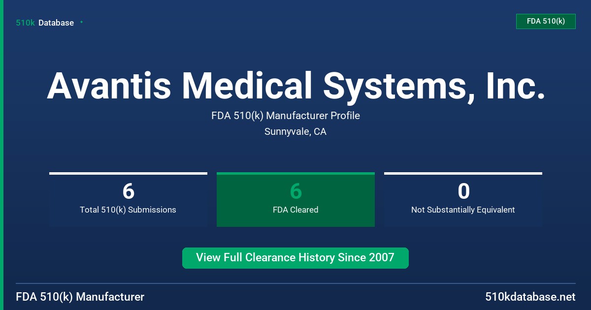 Avantis Medical Systems, Inc. FDA 510(k) Manufacturer Profile