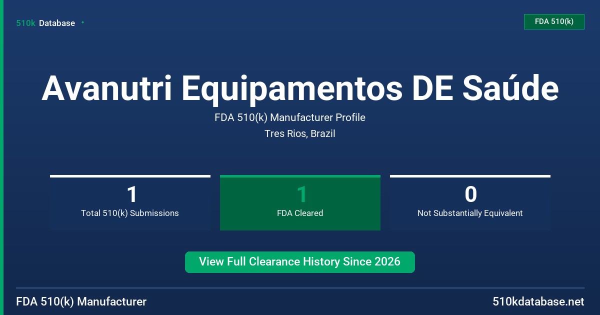 Avanutri Equipamentos DE Saúde FDA 510(k) Manufacturer Profile