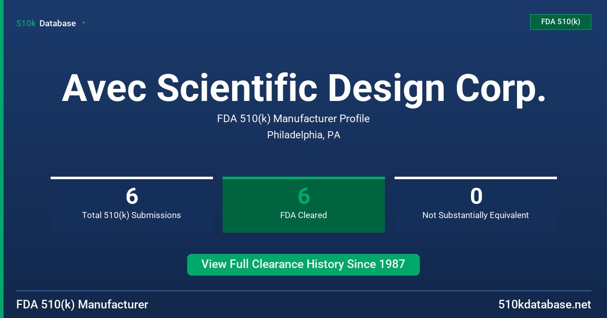 Avec Scientific Design Corp. FDA 510(k) Manufacturer Profile