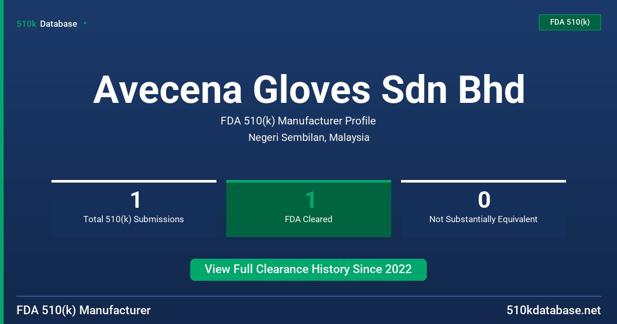 Avecena Gloves Sdn Bhd FDA 510(k) Manufacturer Profile