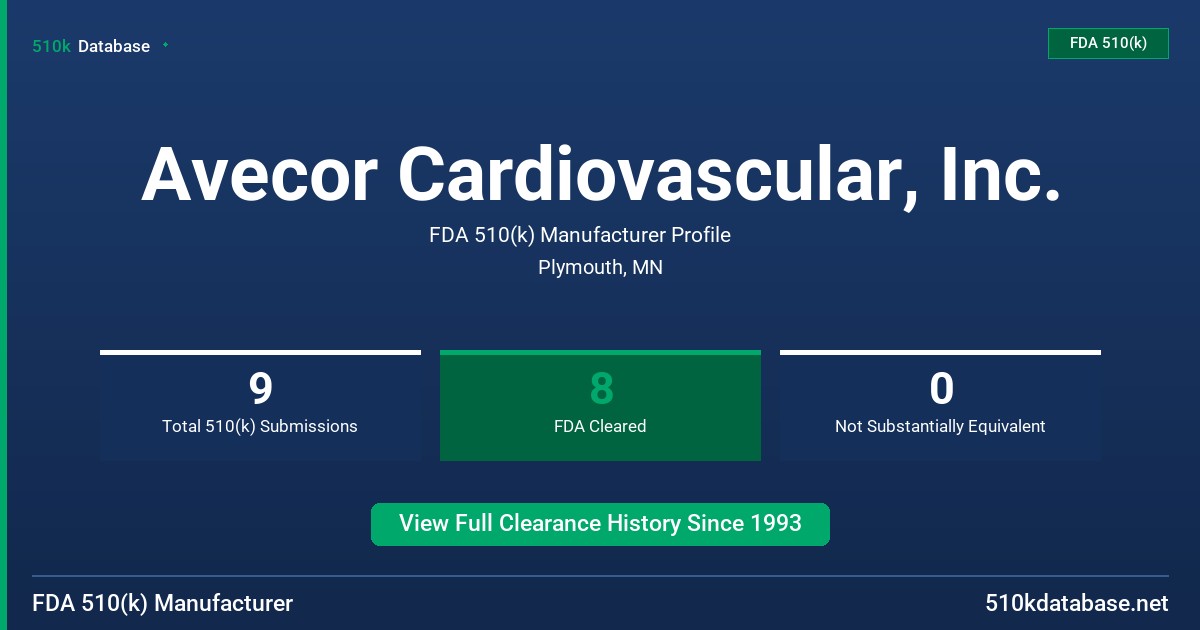 Avecor Cardiovascular, Inc. FDA 510(k) Manufacturer Profile