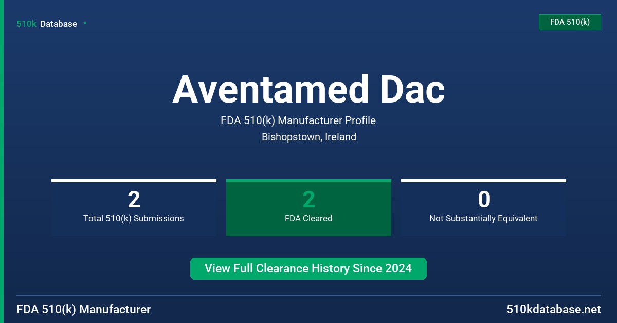 Aventamed Dac FDA 510(k) Manufacturer Profile