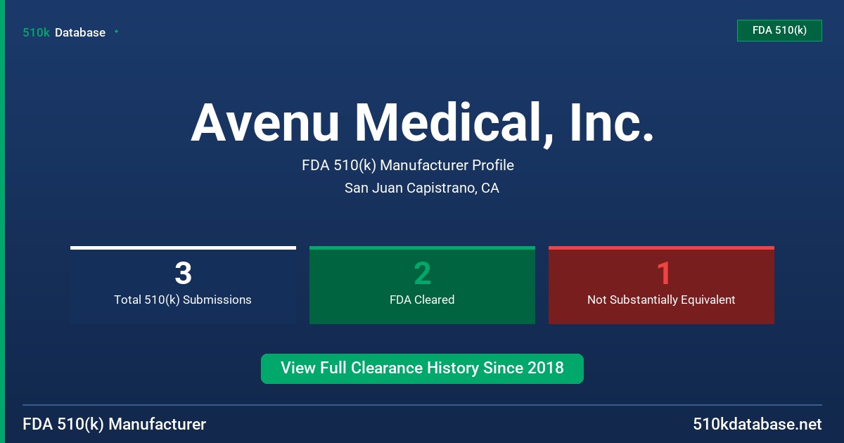 Avenu Medical, Inc. FDA 510(k) Manufacturer Profile