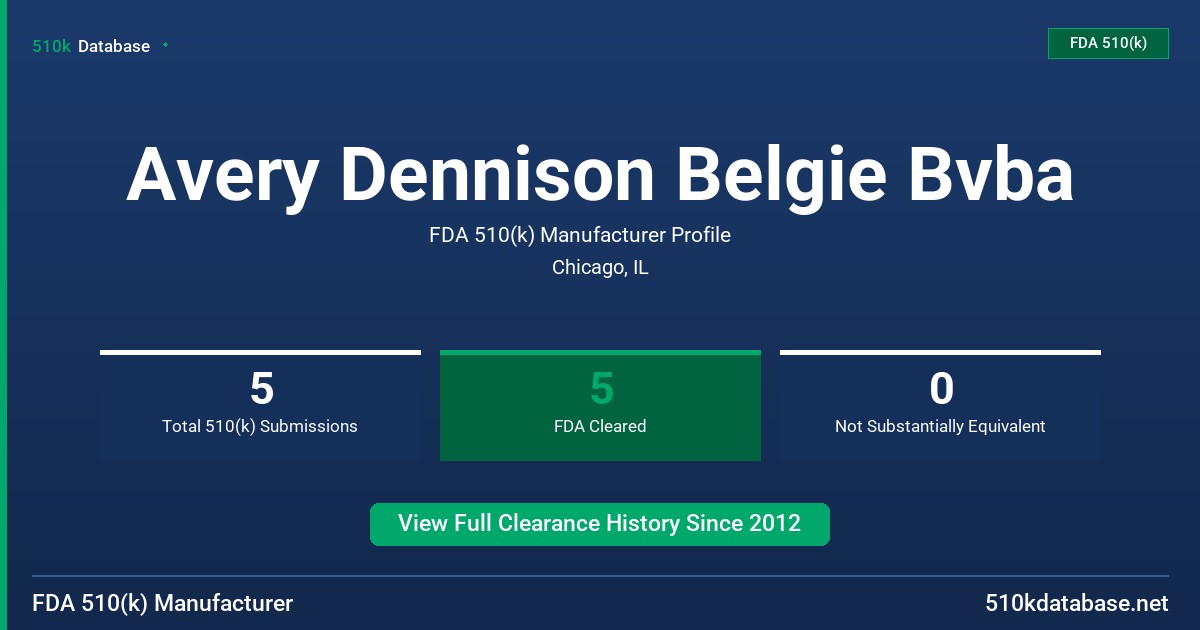 Avery Dennison Belgie Bvba FDA 510(k) Manufacturer Profile