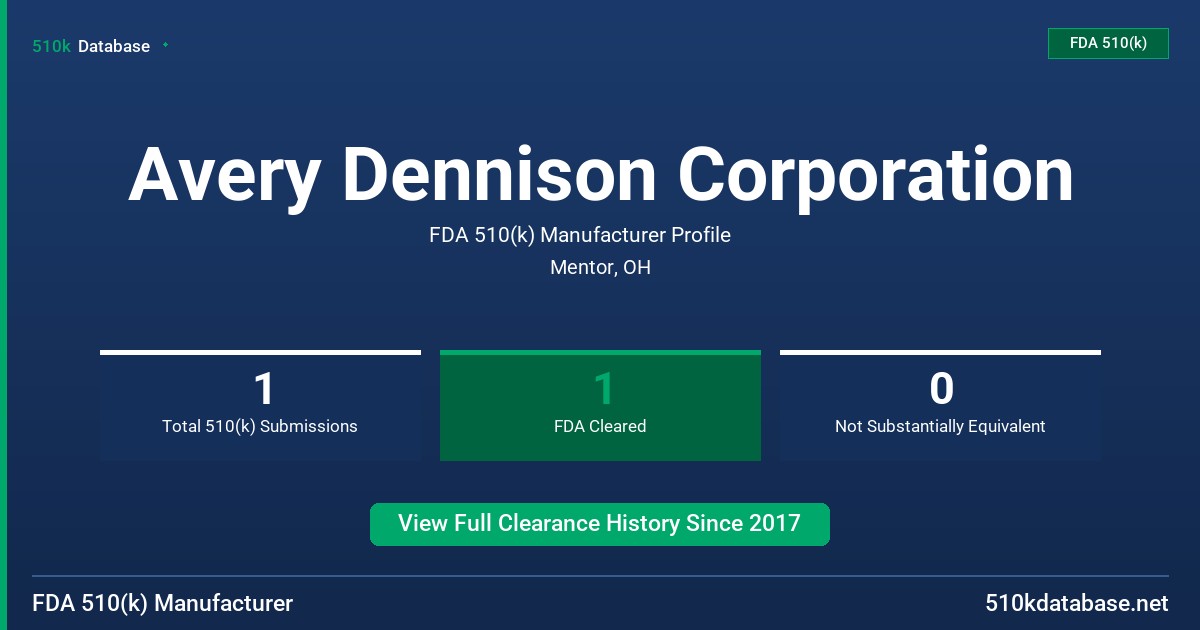 Avery Dennison Corporation FDA 510(k) Manufacturer Profile