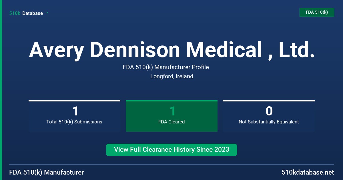 Avery Dennison Medical , Ltd. FDA 510(k) Manufacturer Profile
