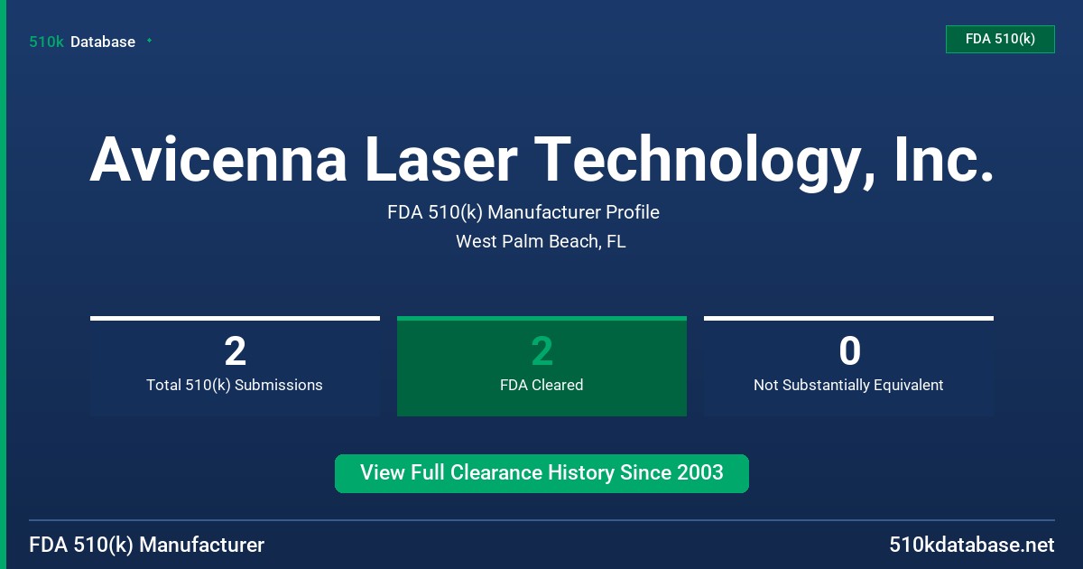 Avicenna Laser Technology, Inc. FDA 510(k) Manufacturer Profile